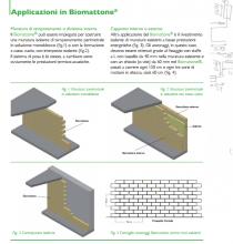 Equilibrium Bioedilizia_Manuale tecnico Biomattone®